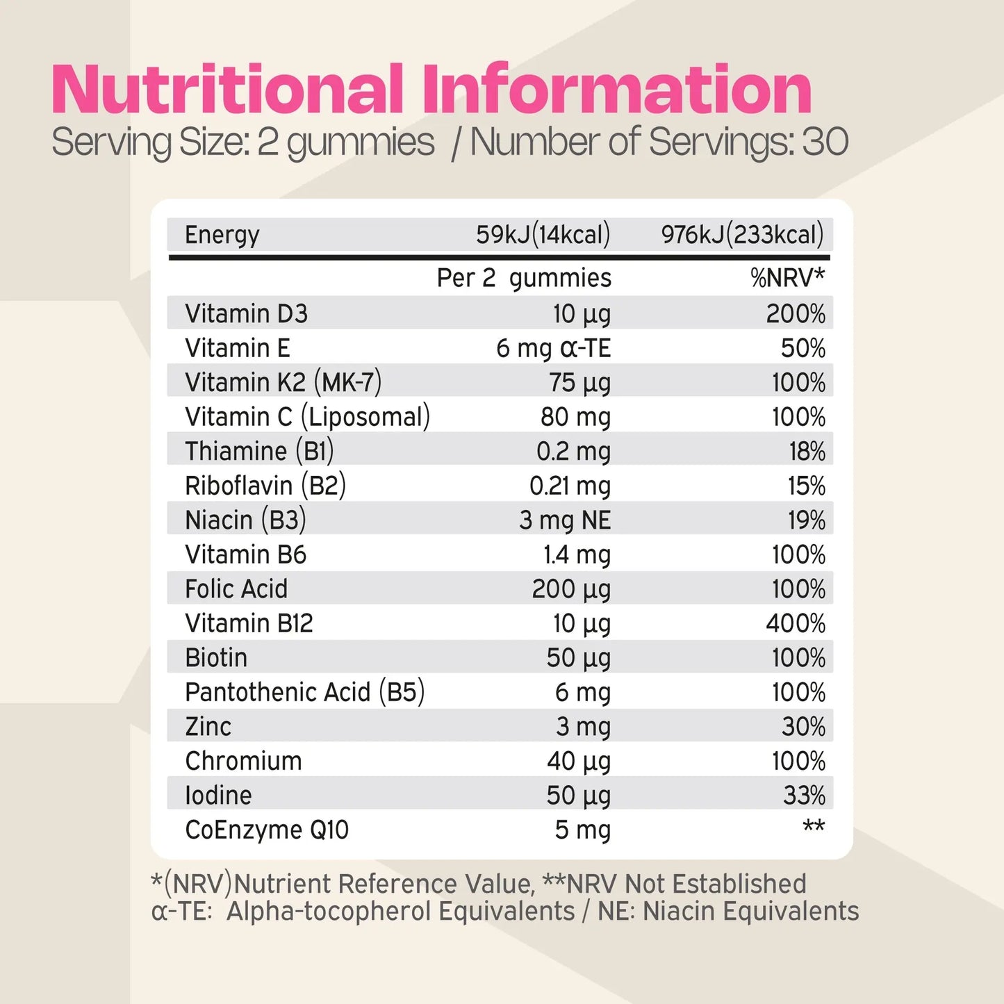 Nutriburst Women’s Multivitamin Vegan Sugar Free Berry Burst Vitamin - 60 Gummies