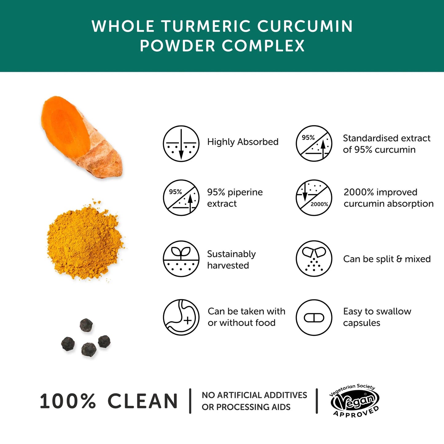 Together Health Curcumin & Turmeric Complex Organic Whole Root - 30 Capsules
