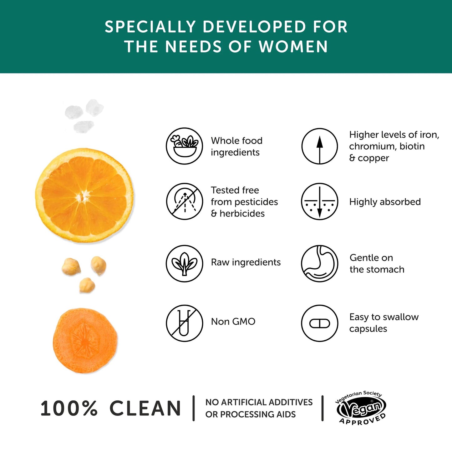 Together Health Women's Wholefood Multivitamin & Mineral Vegan - 30 Capsules