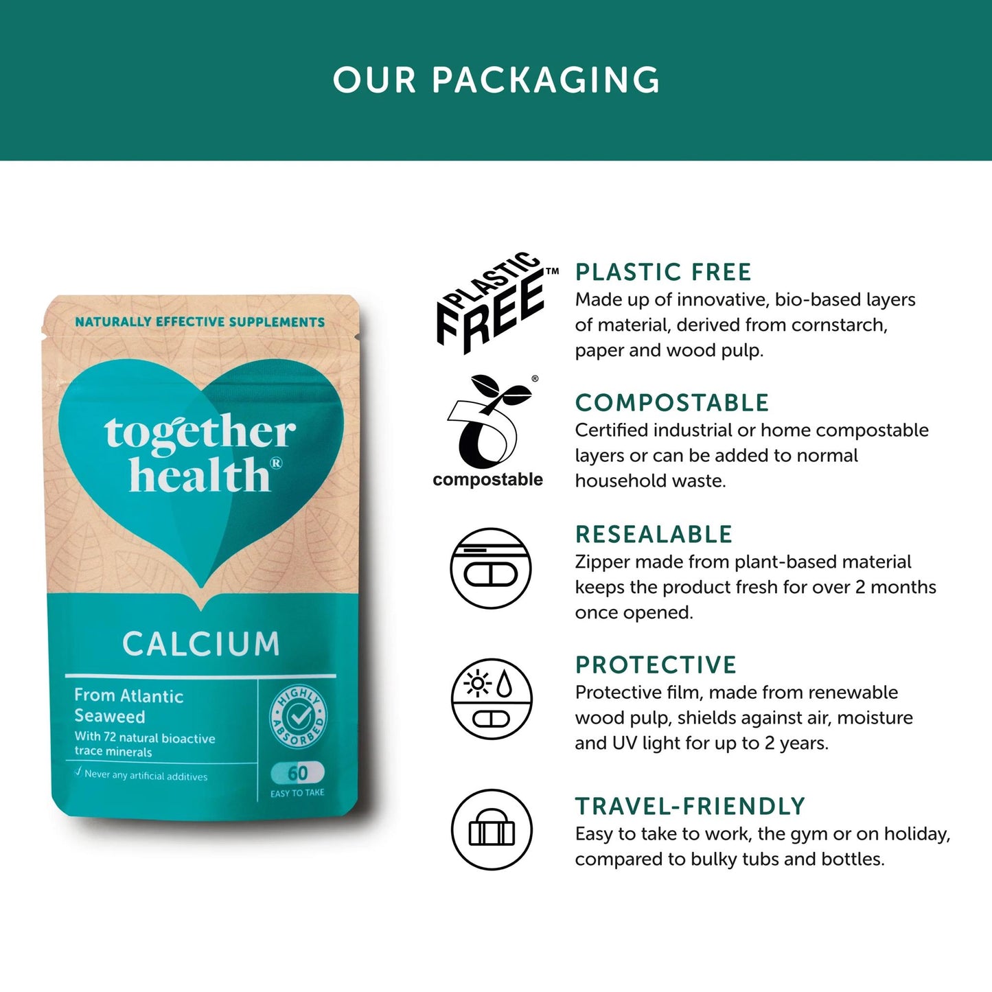 Together Health Calcium Seaweed Based Calcium 72 Trace Mineral Vegan 60 Caps