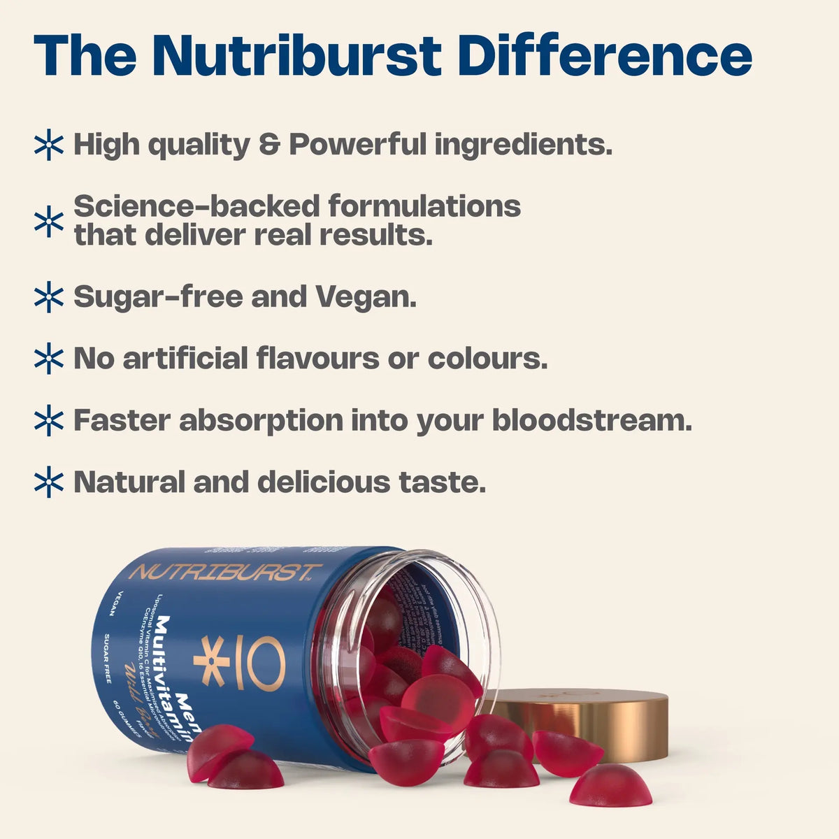 Nutriburst Men’s Multivitamin Vegan & Sugar Free Wild Berry Vitamin - 60 Gummies