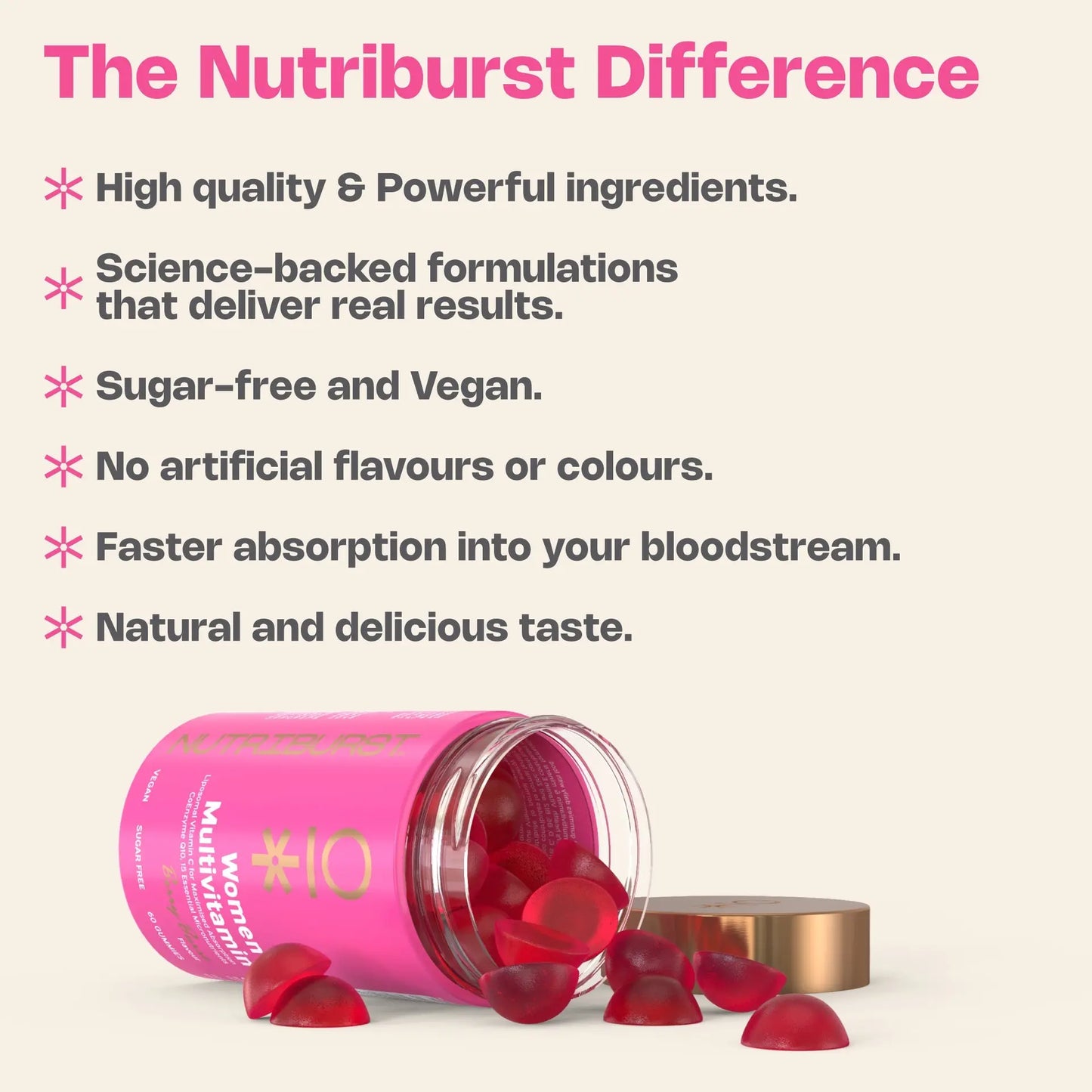 Nutriburst Women’s Multivitamin Vegan Sugar Free Berry Burst Vitamin - 60 Gummies