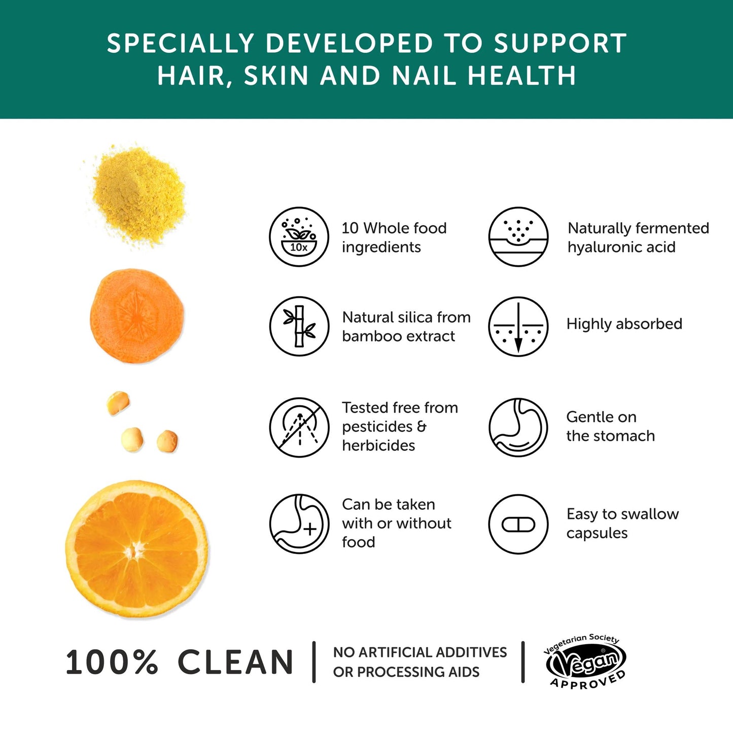 Together Health Beautiful Hair, Skin & Nail Collagen Production - 60 Capsules