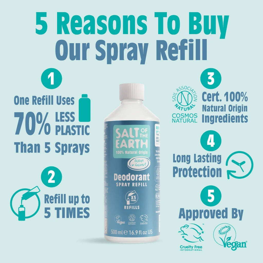 Salt of the Earth Ocean & Coconut Deodorant Spray Refill 100% Natural - 500ml