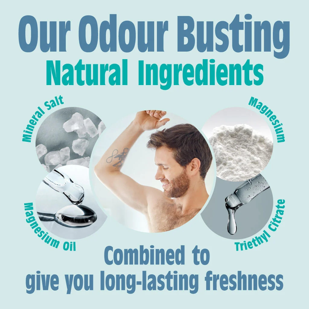 Salt of the Earth Ocean & Coconut Deodorant Spray Refill 100% Natural - 500ml