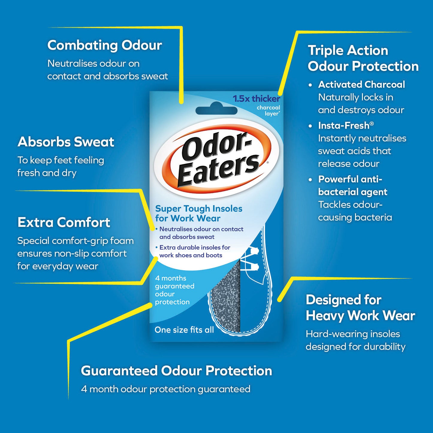 Odor-Eaters Super Tough Odour Destroying Heavy Duty Insoles Work Wear 1.5 Thick