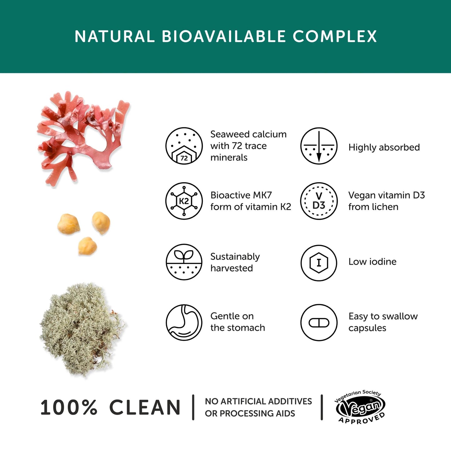 Together Health Bone Aid Plant Based Calcium K2 & D3 Supplements - 60 Capsules