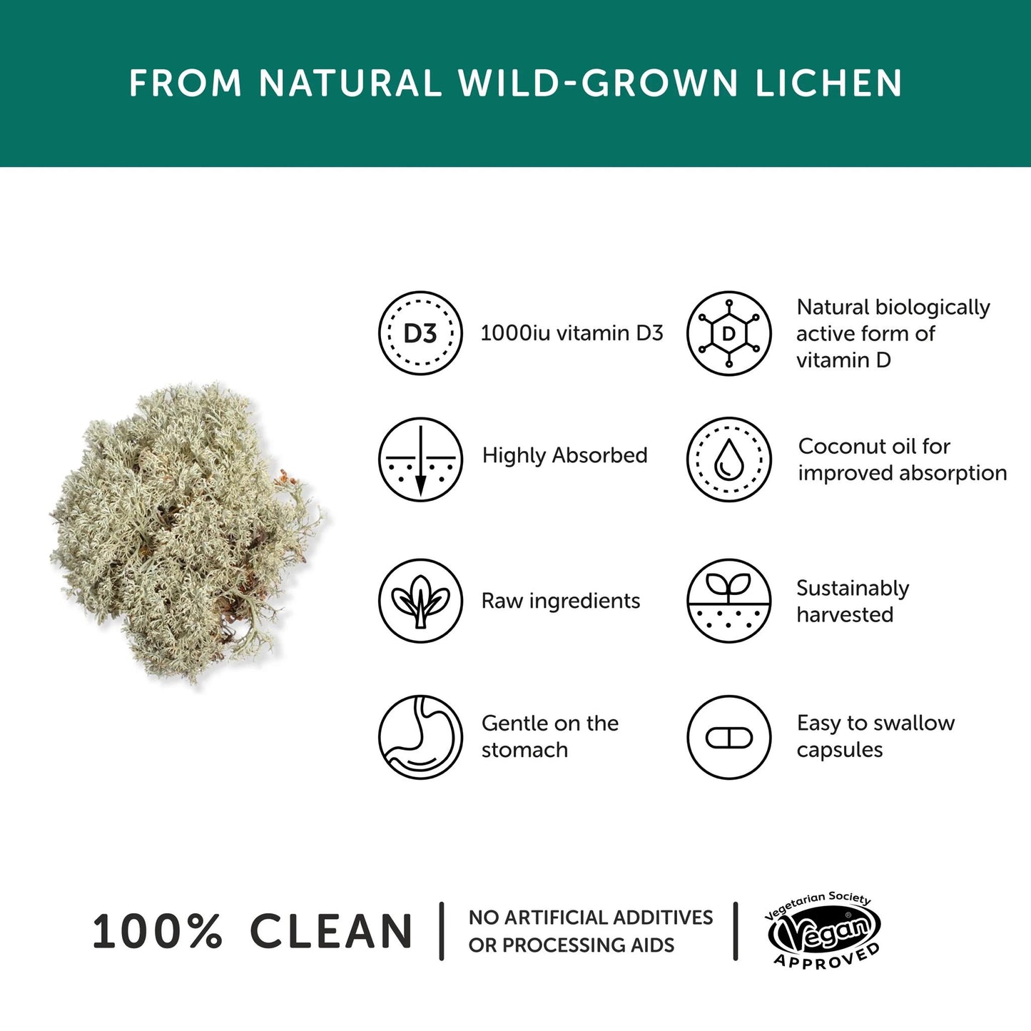 Together Health 1000iu Vitamin D3 Natural Plant Source Vegan - 30 Capsules