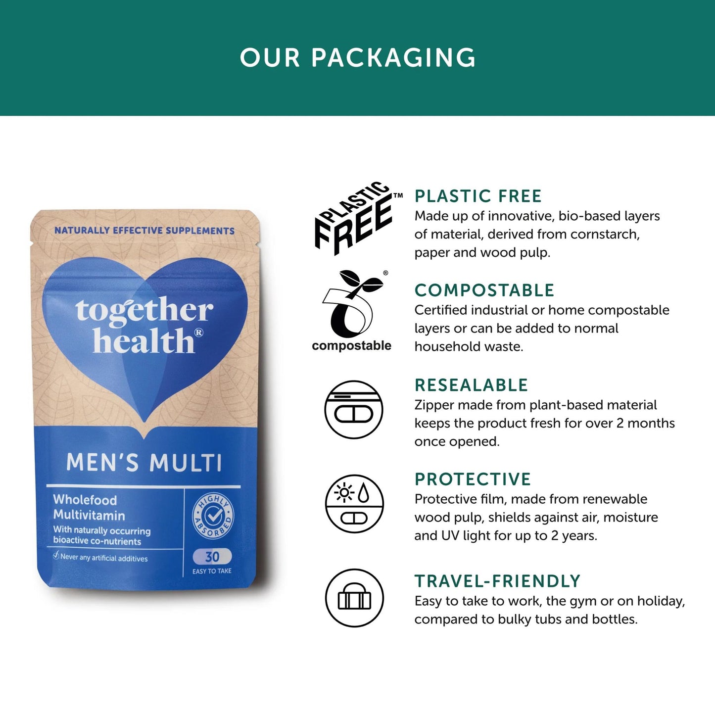 Together Health Men's Multi Wholefood Multivitamin Natural - 30 Capsules