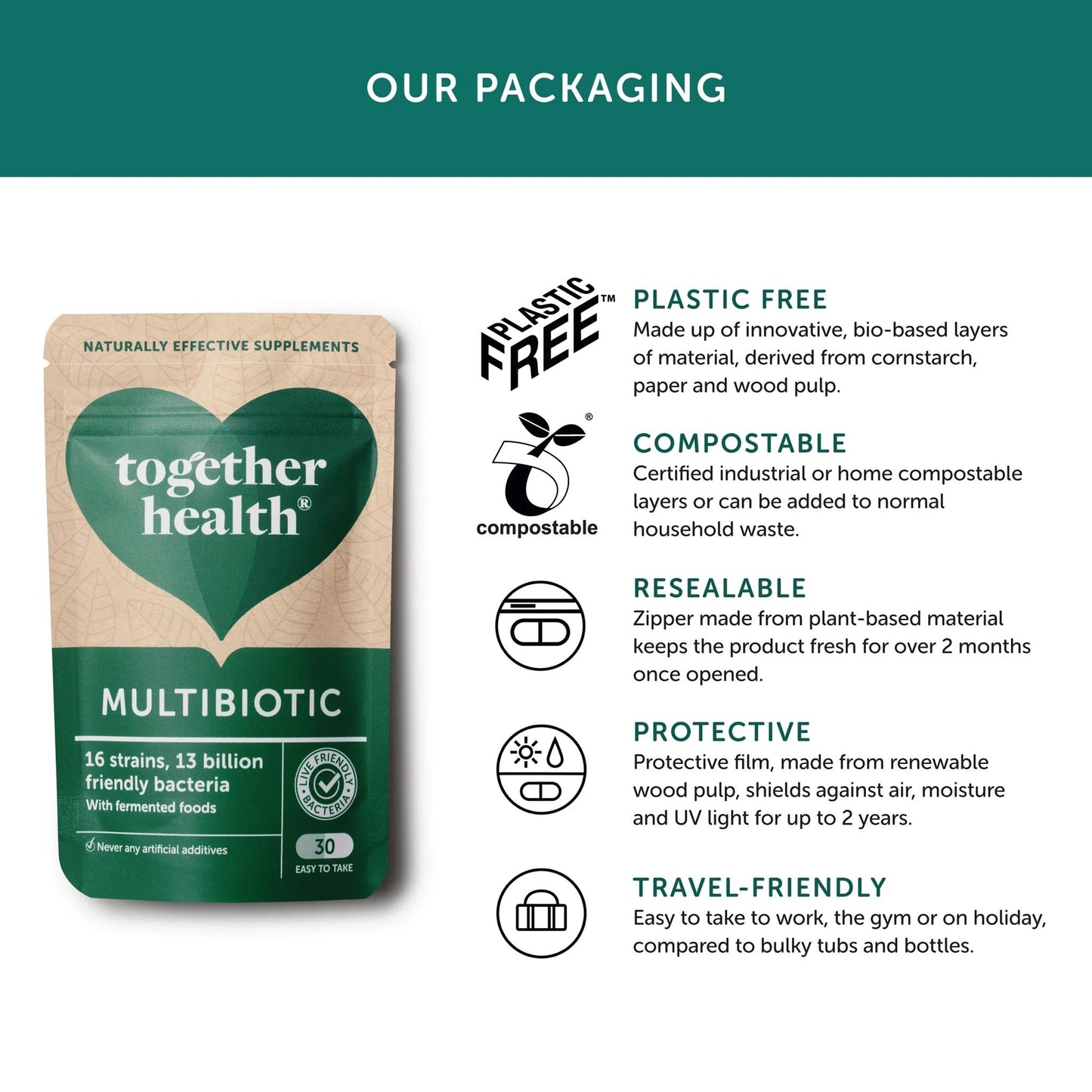 Together Health Multibiotic 16 Strains 13 Billion Friendly Bacteria 30 Capsules