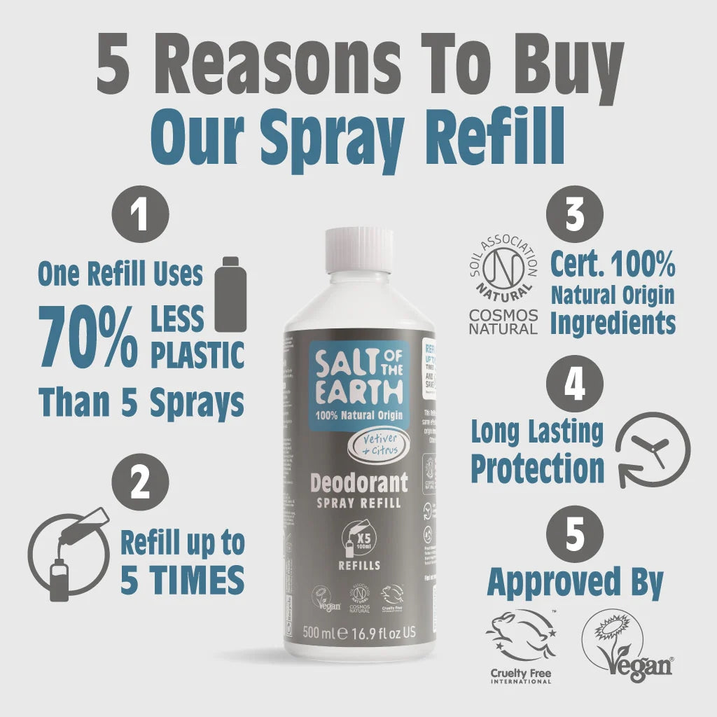 Salt Of The Earth Vetiver & Citrus Natural Deodorant Spray Refill - 500ML
