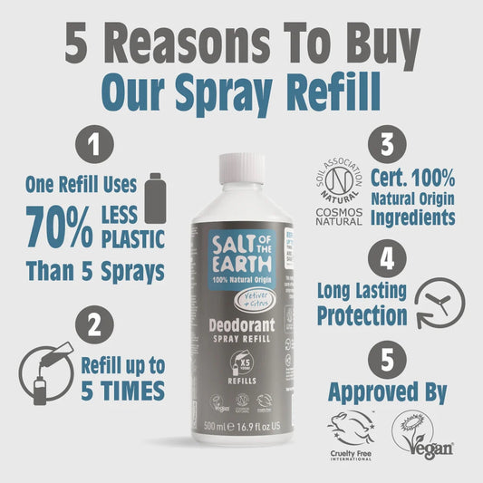 Salt Of The Earth Vetiver & Citrus Natural Deodorant Spray Refill - 500ML